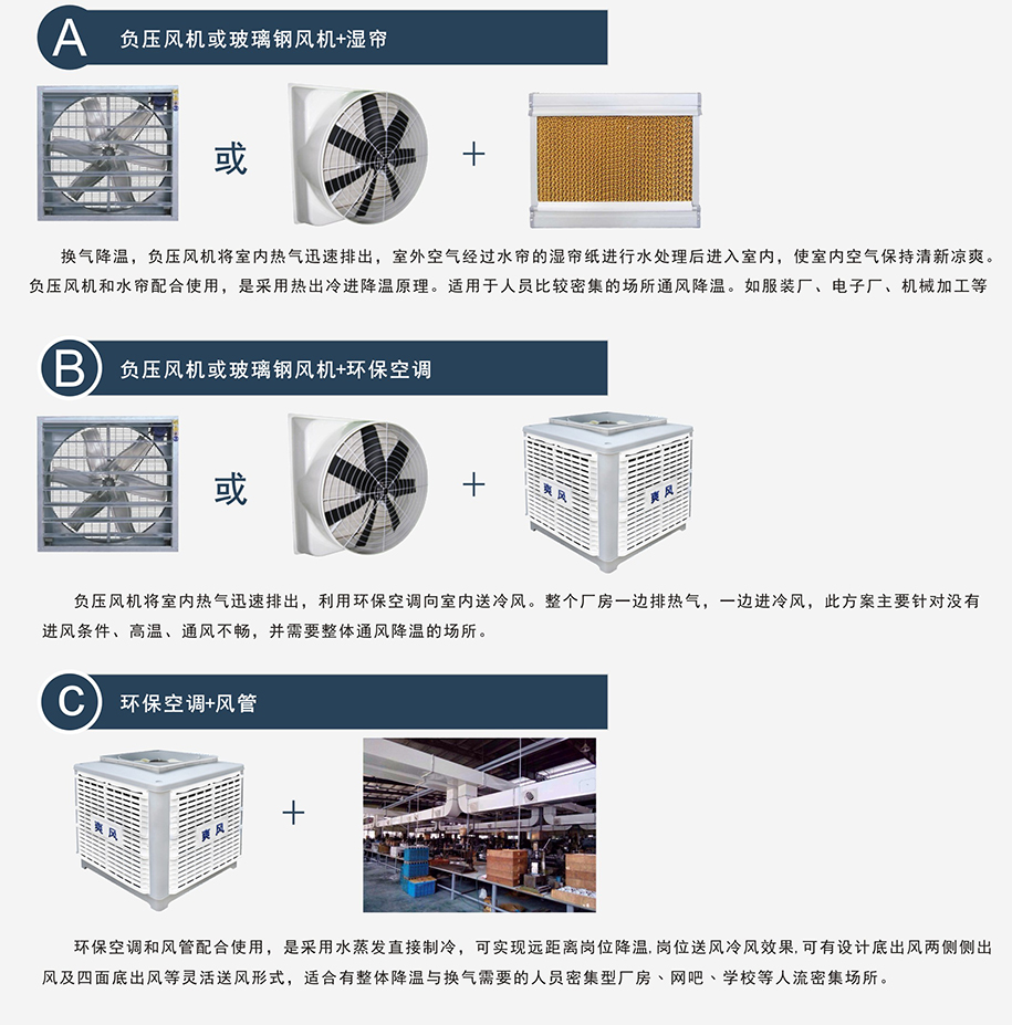 新网站通风降温产品组合