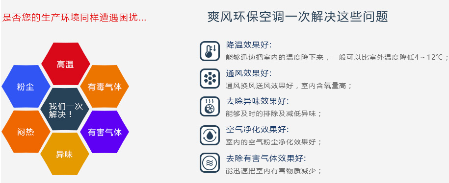 “蓝冠注册”环保空调一次帮您解决以下问题