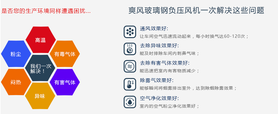 “蓝冠注册”玻璃钢负压风机一次帮您解决以下问题